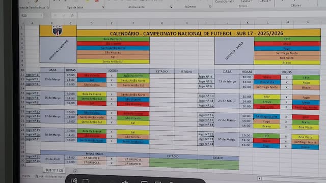 Campeonato Nacional de Futebol Sub-17 arranca a 23 de março: Sorteio foi efetuado hoje na sede da FCF